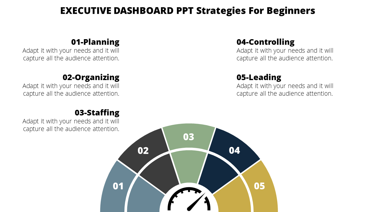 Creative Executive Dashboard PPT Template and Google Slides
